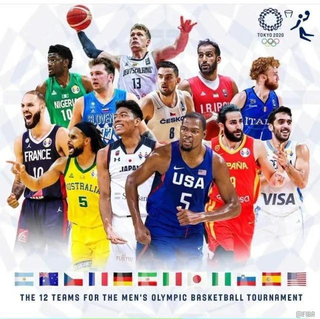 奥运会篮球比赛的性质（NBA联盟排行榜）
