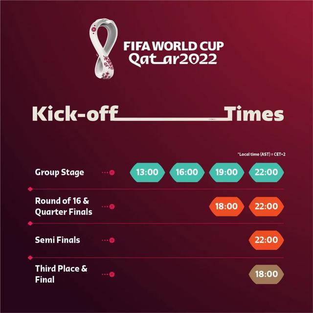 足球世界杯开幕时间（足球比赛几点开始）