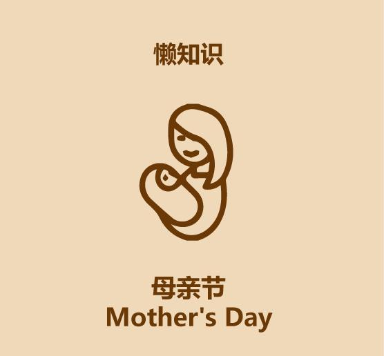 中国的母亲节是什么时候