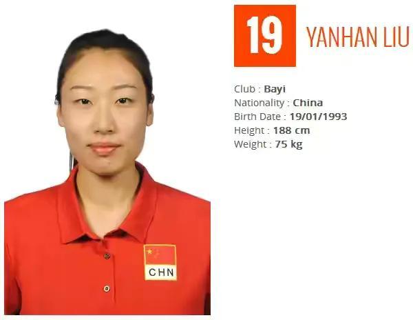 020年中国女排队员名单（中国男排身高）"