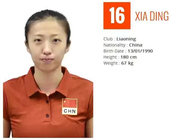020年中国女排队员名单（中国男排身高）"