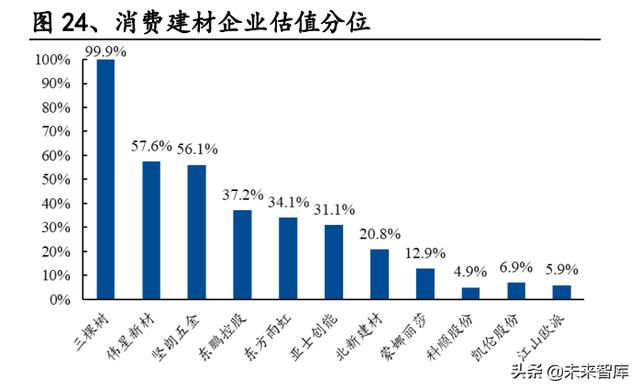 上海最大的地板批发市场在哪（装修板材批发市场）