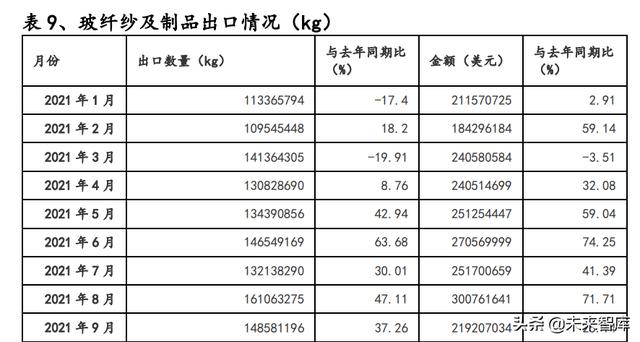 上海最大的地板批发市场在哪（装修板材批发市场）
