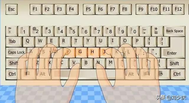 键盘字母练习(26字母键盘指法训练)