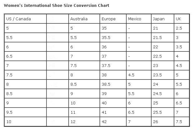 美国鞋码对照表(中国美国鞋码对照表)