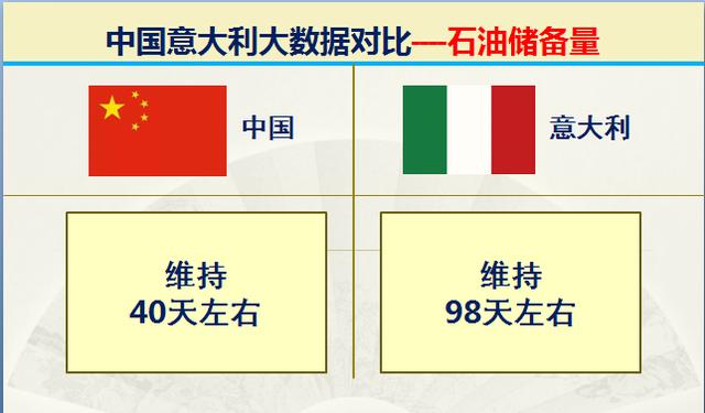 意大利国土面积和人口(意大利国土面积和人口相当于中国的哪个省)