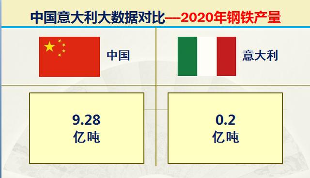 意大利国土面积和人口(意大利国土面积和人口相当于中国的哪个省)