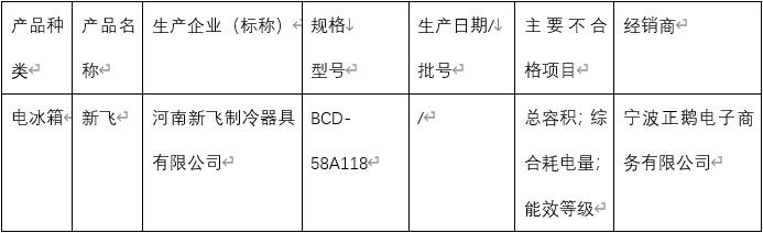 中国电冰箱质量排名(中国电冰箱质量排名介绍)