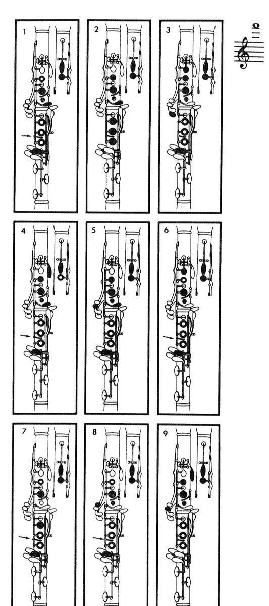 单簧管指法表(单簧管指法表高清大图)