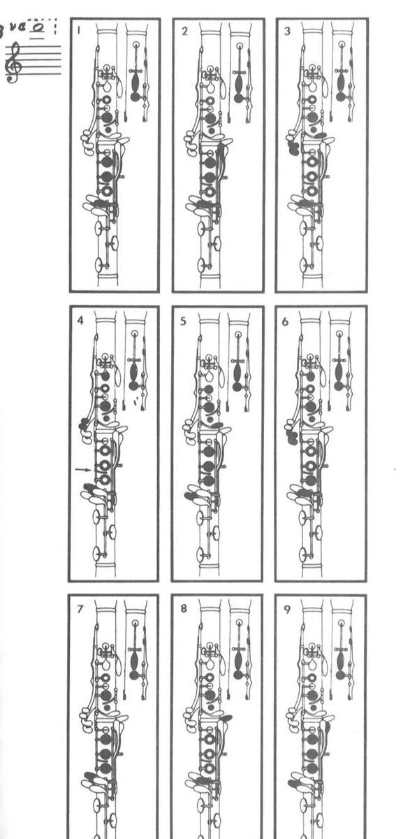 单簧管指法表(单簧管指法表高清大图)