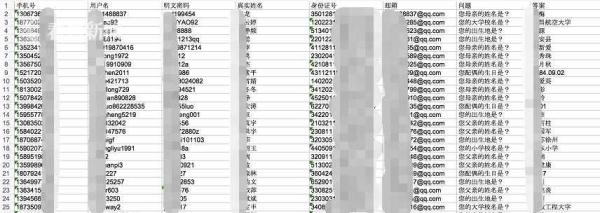 12306疑似发生帐号数据泄漏 中国铁路紧急辟谣