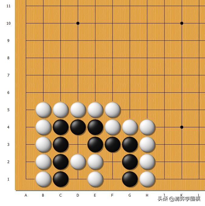 「官子研究」双活棋，剩下的交叉点是否黑白各一半？答案：不一定
