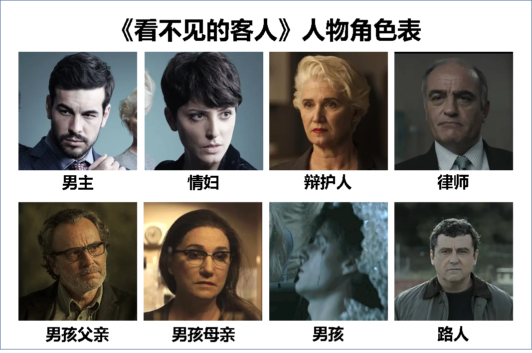 榜单 | 10部“最烧脑”高分电影，中国1部入榜，《盗梦空间》未入围