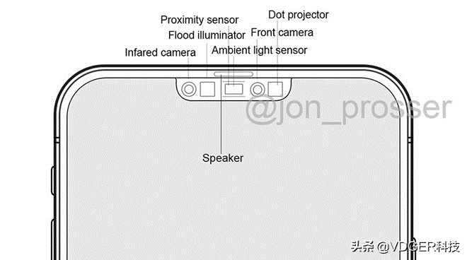 iPhone 12系列刘海透视图曝光；小米10青春版实锤近期发布