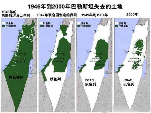 以色列和巴勒斯坦实际控制领土对比图（2020完整版）