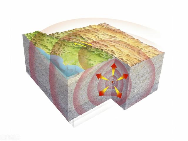 连发三次地震，为什么唐山频繁地震？地震可以被预报么？