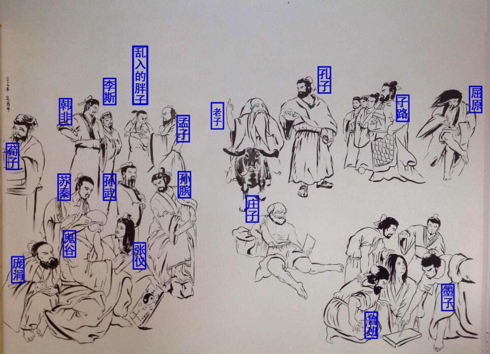 道家、墨家、法家的很多代表人物为什么都曾经是儒家弟子？