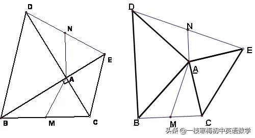 初中数学全等三角形问题中常见的8种辅助线的作法