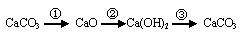 氨水的化学式(氨水的化学式怎么写)