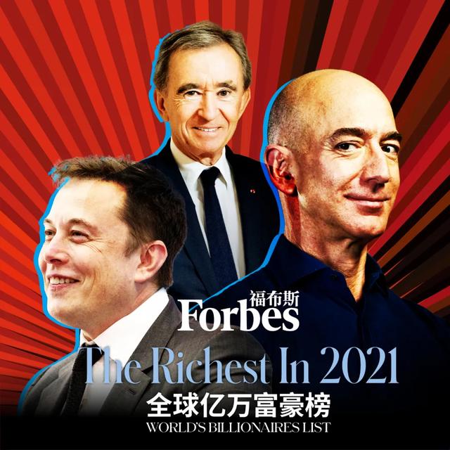 福布斯排行榜2021最新排名中国？福布斯排行榜2021