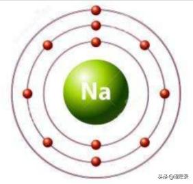 na2co3的相对分子质量？na2co3