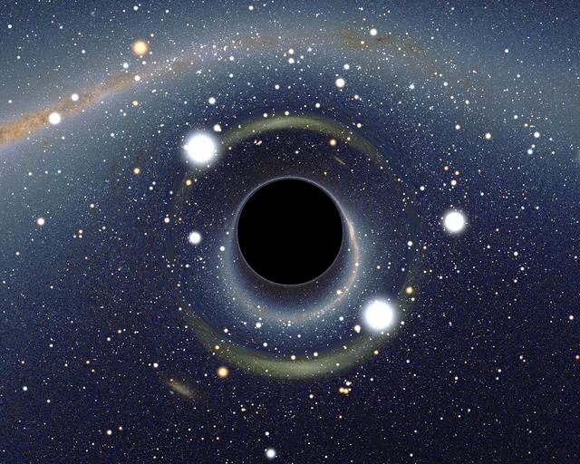 最近网上说的黑洞是什么意思？黑洞是什么意思